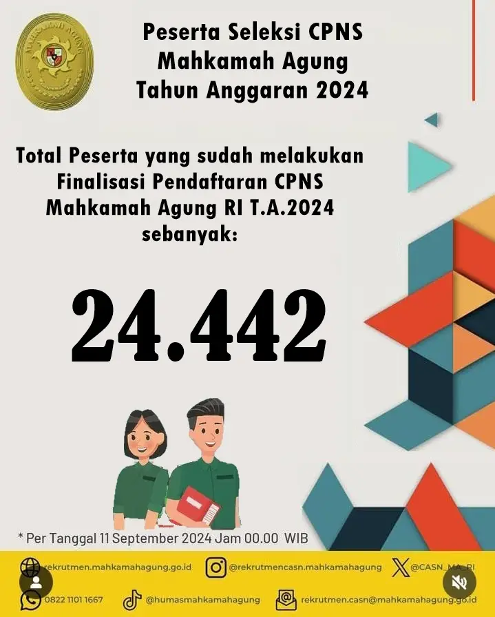 Peserta Seleksi CPNS Mahkamah Agung TA 2024