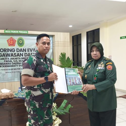 Pengawasan Daerah Desember 2022