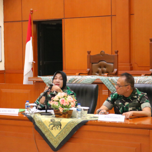 EVALUASI KINERJA DAN JAM KOMANDAN