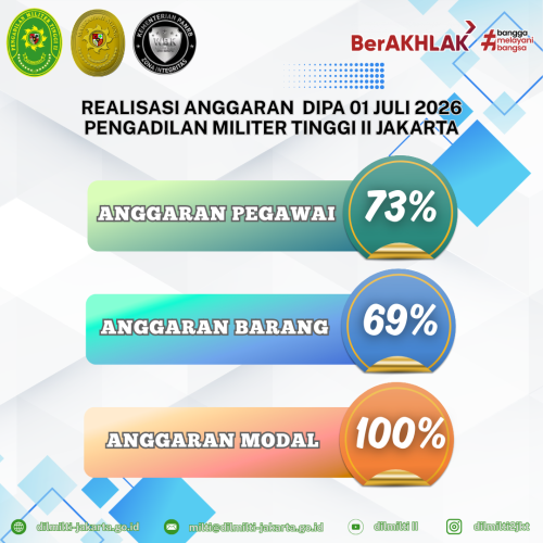 LRA 01 Juli 2026