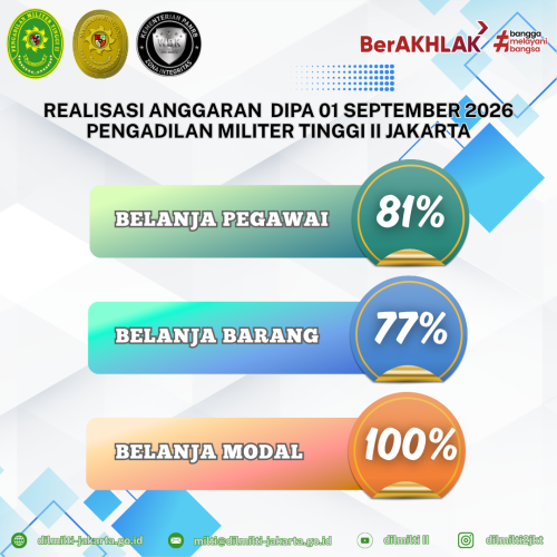 LRA 01 SEPTEMBER 2026