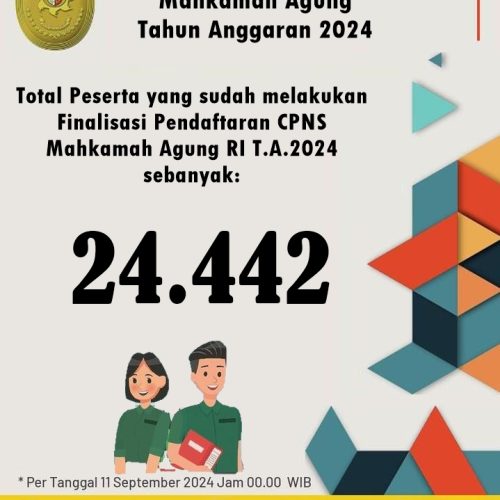 Peserta Seleksi CPNS Mahkamah Agung TA 2024