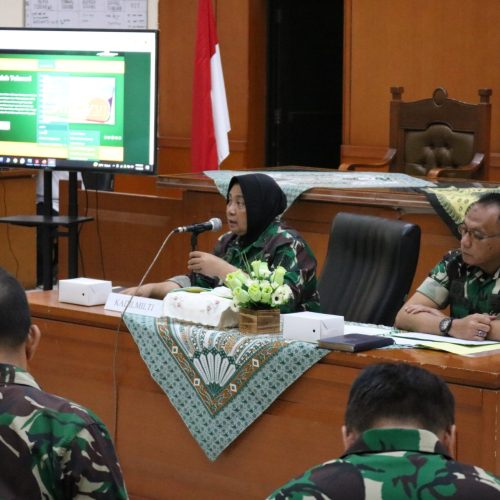JAM KOMANDAN DAN SOSIALISASI DIPA TA. 2023